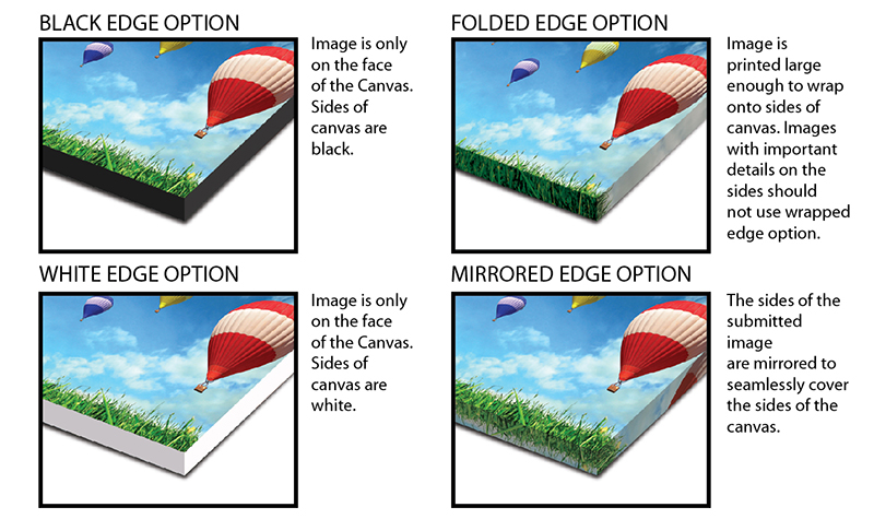 Gallery wrap edge options