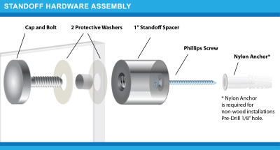 Aluminum Standoff Hardware