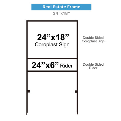 Real Estate Frame