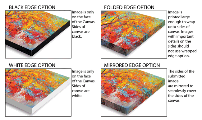 Gallery wrap